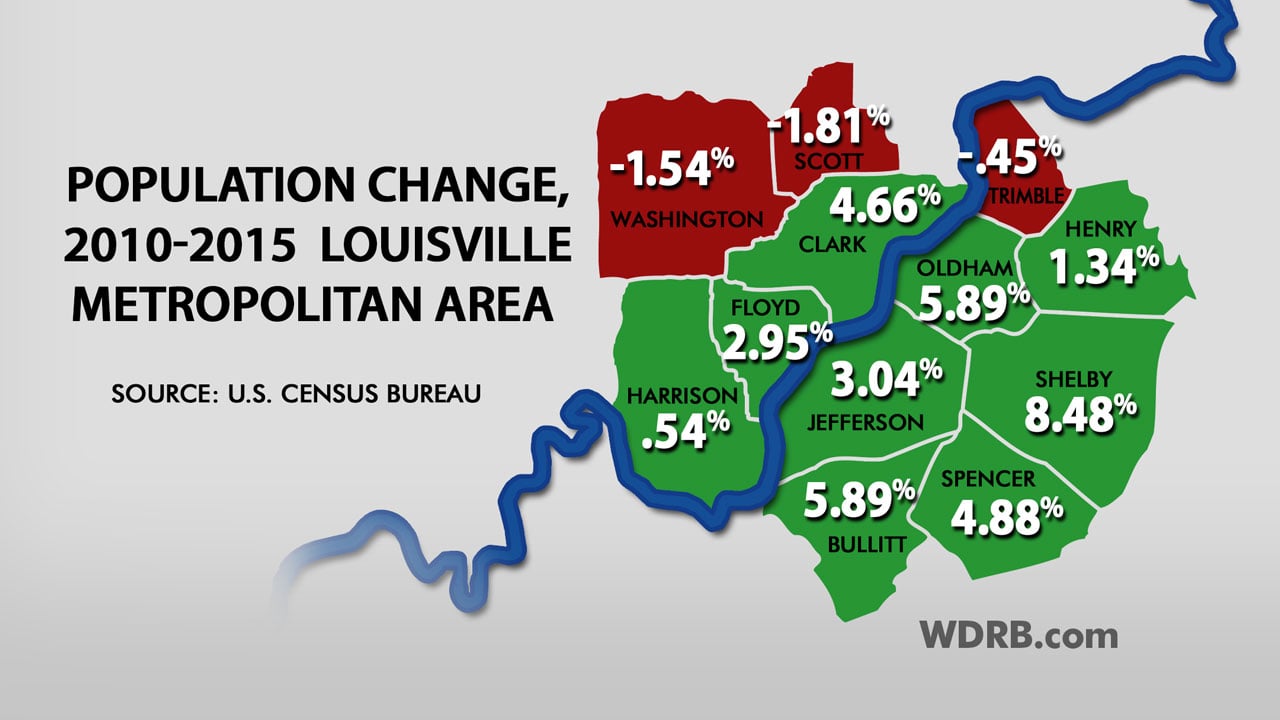 SUNDAY EDITION Population dips in three Louisvillearea counties in