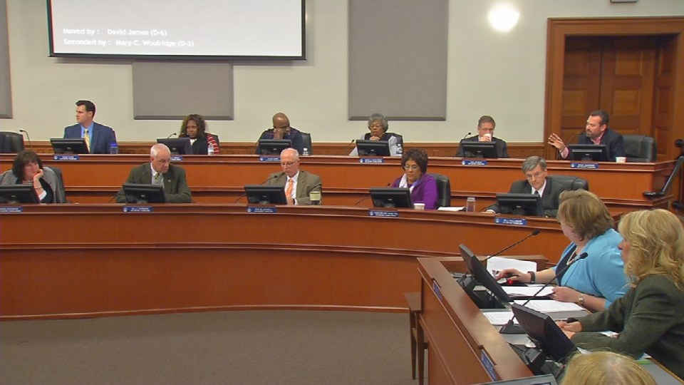 Louisville Metro Council passes ordinance to allocate $10 million ...